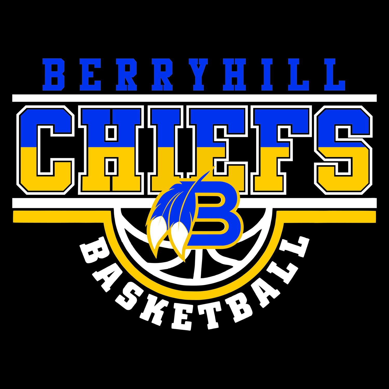 Berryhill Basketball